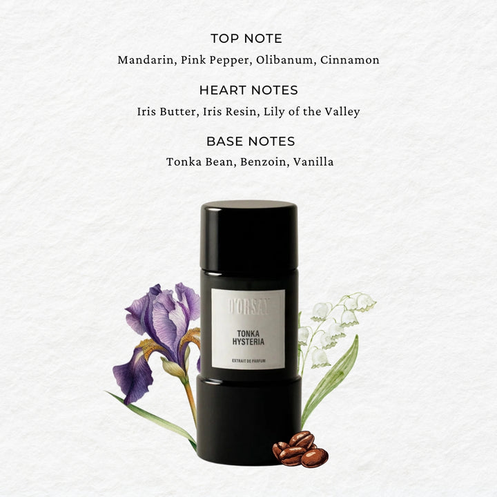 Tonka Hysteria Extrait de Parfum 90ML – SCENTIDO