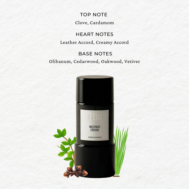 Incense Crush Extrait de Parfum 90ML – SCENTIDO