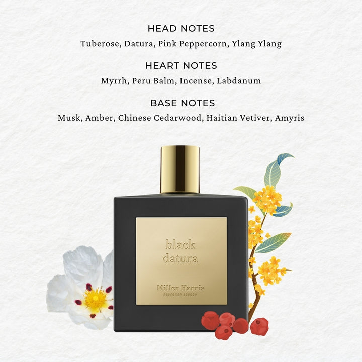 Miller Harris Black Datura Eau de Toilette Buy Online Now – SCENTIDO