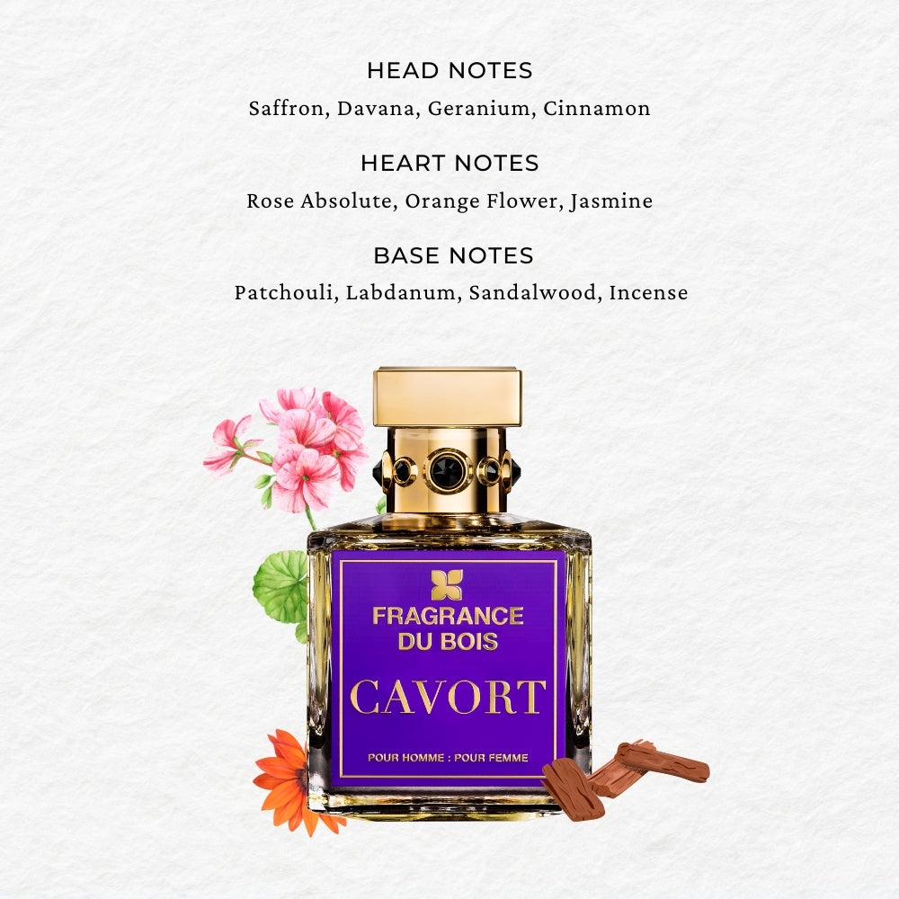 Cavort Examples Cavort – SCENTIDO