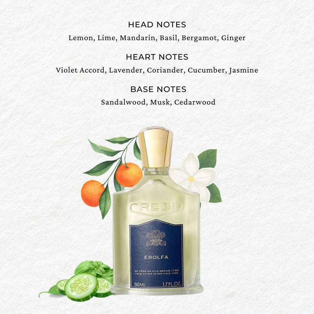 Erolfa by Creed Luxury Perfume Bottles at Scentido – SCENTIDO