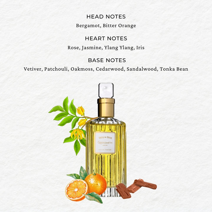 Hasu-no-Hana – SCENTIDO