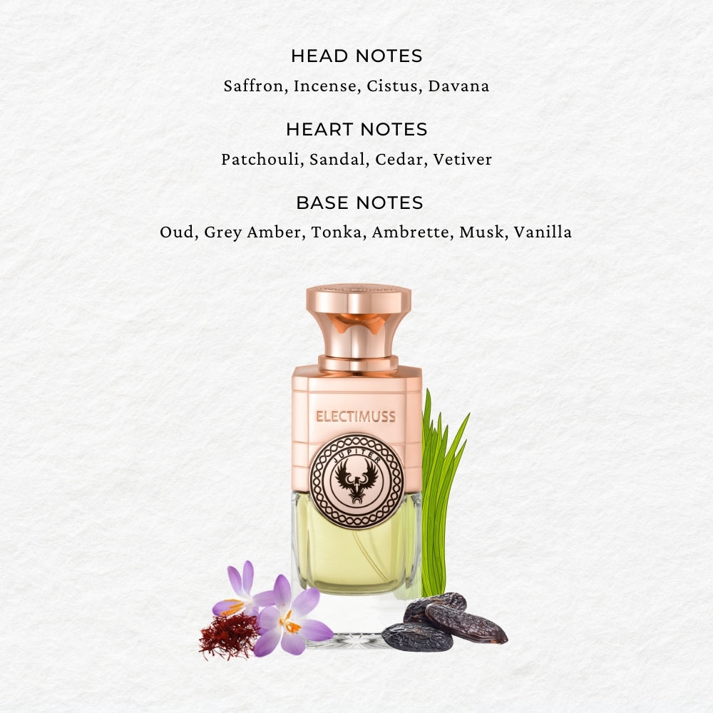 Jupiter by Electimuss - Luxury Niche Fragrances | SCENTIDO