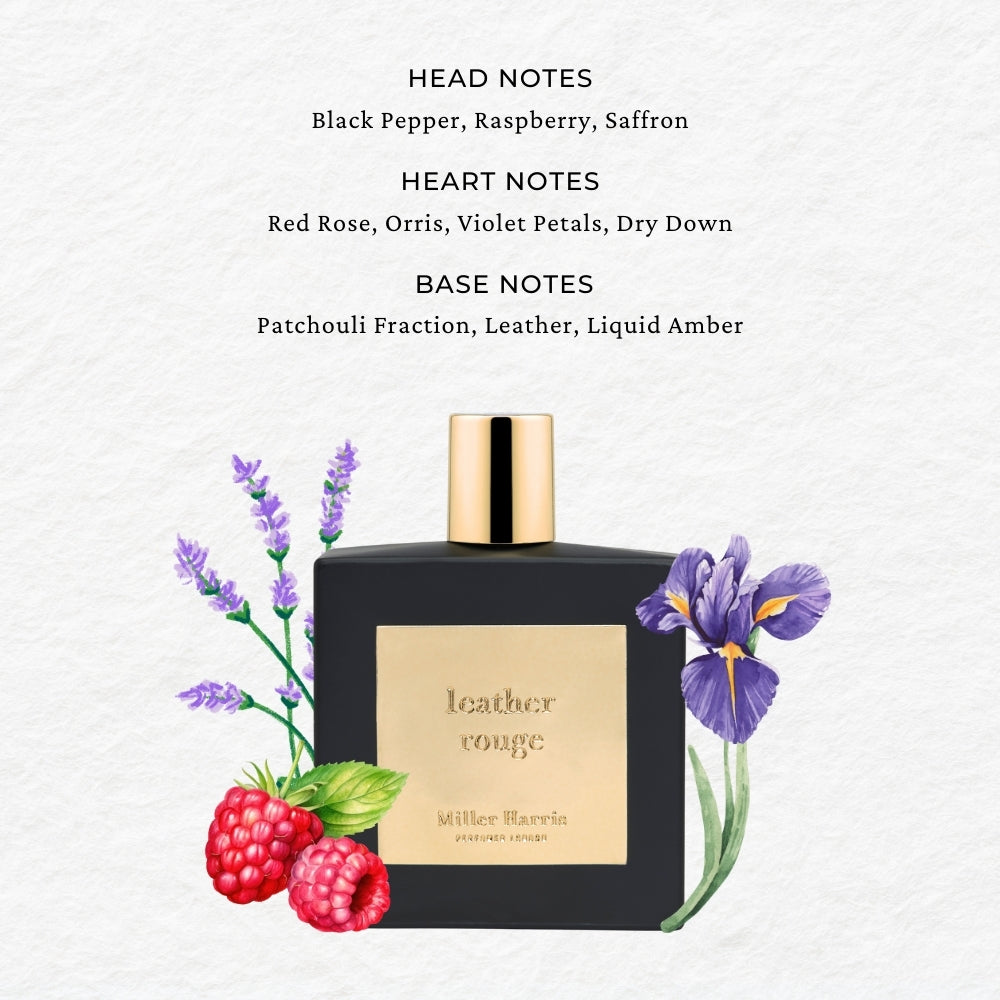 Miller Harris Leather Rouge: Premium Musk Fragrances Online – SCENTIDO