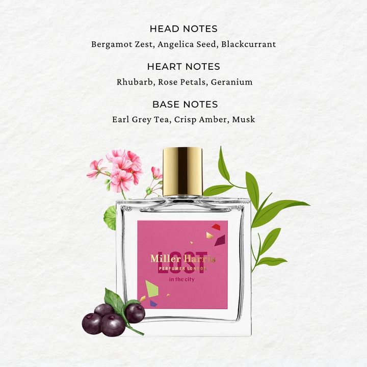 新品同様/Miller Harris Lost In The City 50ml