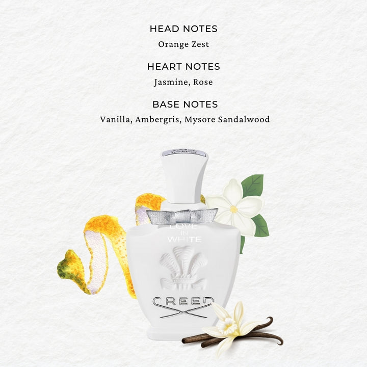 Love In White Limited Edition Perfume | Shop Scentido Online