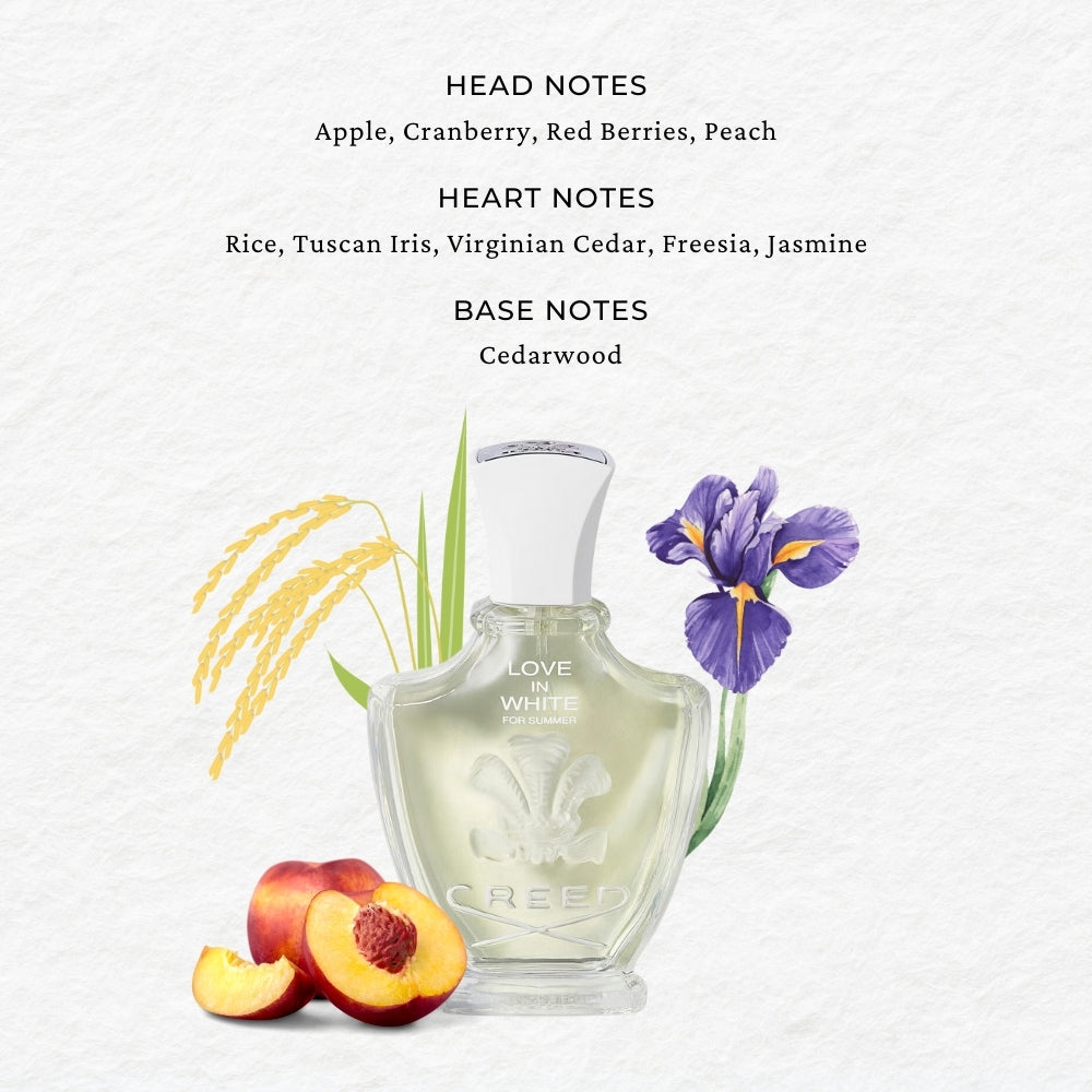 Love in White for Summer | Designer Fragrances at Scentido – SCENTIDO