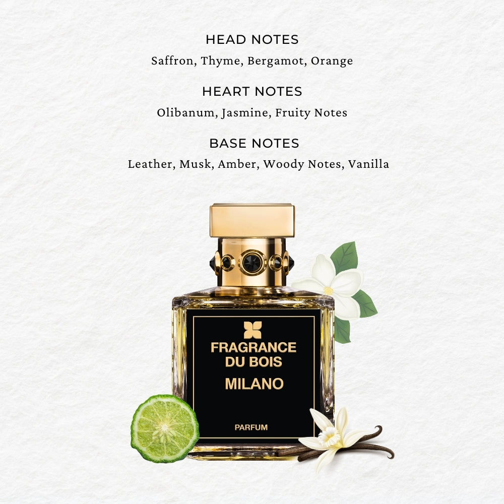 Luxury Fragrance Milano by Fragrance Du Bois Scentido – SCENTIDO