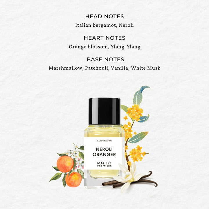 Neroli Oranger Eau de Parfum - Buy Online at Scentido – SCENTIDO