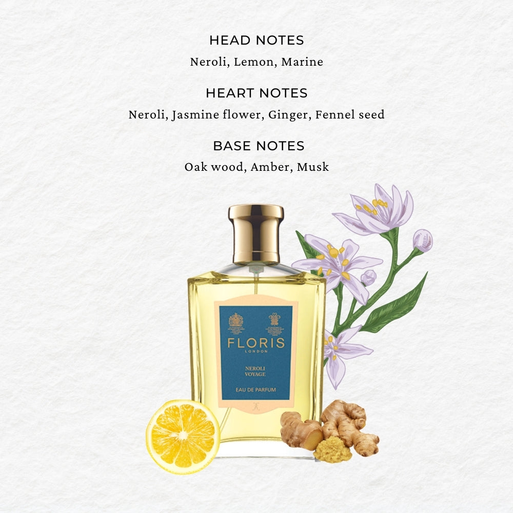 Fresh Perfume - Neroli Voyage by SCENTIDO | Premium Fragrances