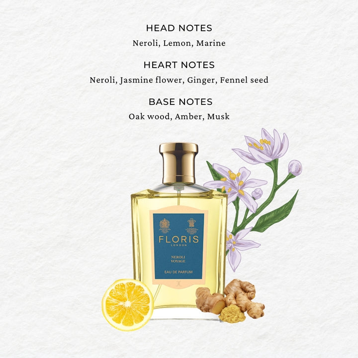 NeroliVoyage_720x.jpg?v=1755283204