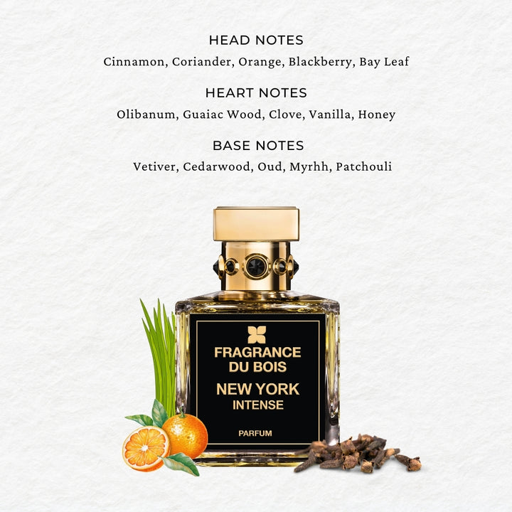 New York Intense – SCENTIDO