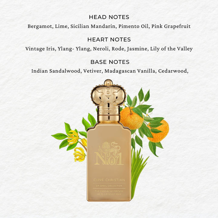 Buy Clive Christian No. 1 Masculine Perfume Online | SCENTIDO Shop