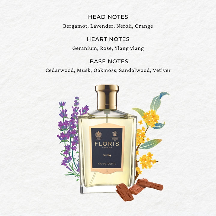 89 Premium Scents by Floris London SCENTIDO Luxury Fragrances