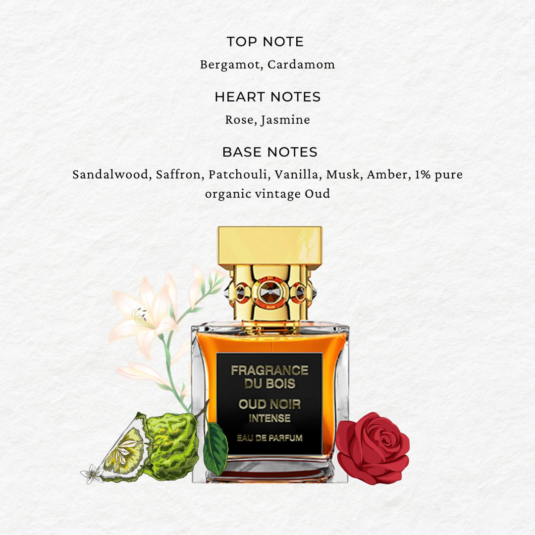 Oud Noir Intense – SCENTIDO