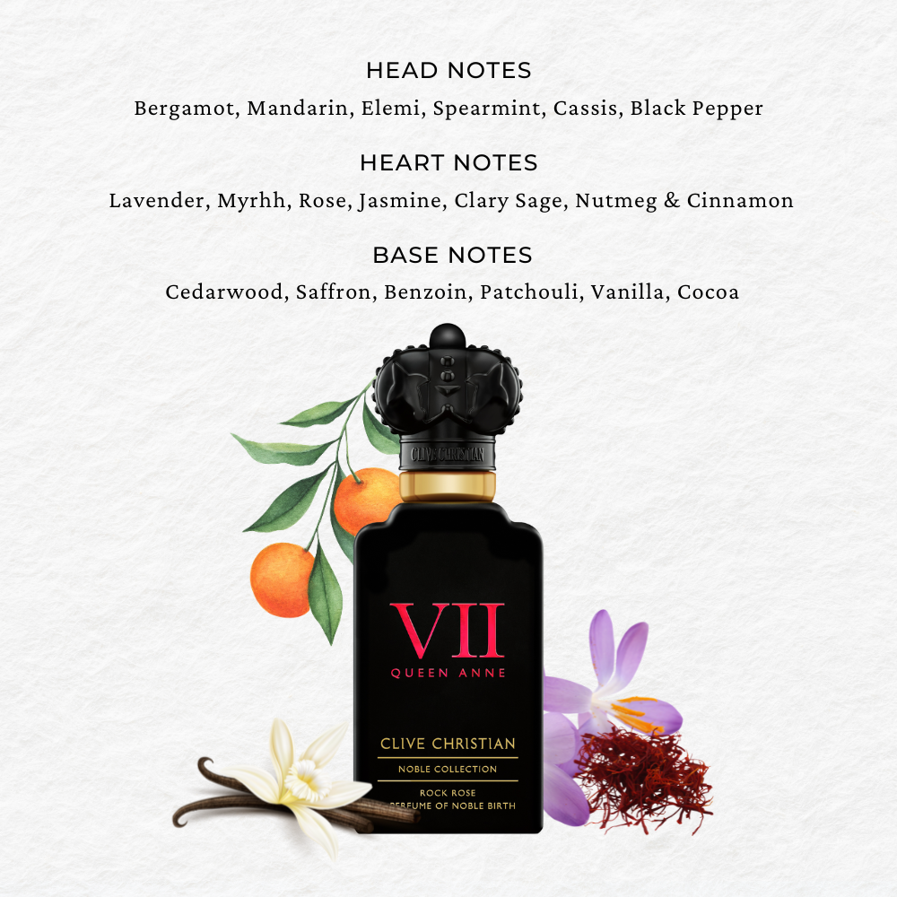 Shop Clive Christian Rock Rose Perfume Online SCENTIDO