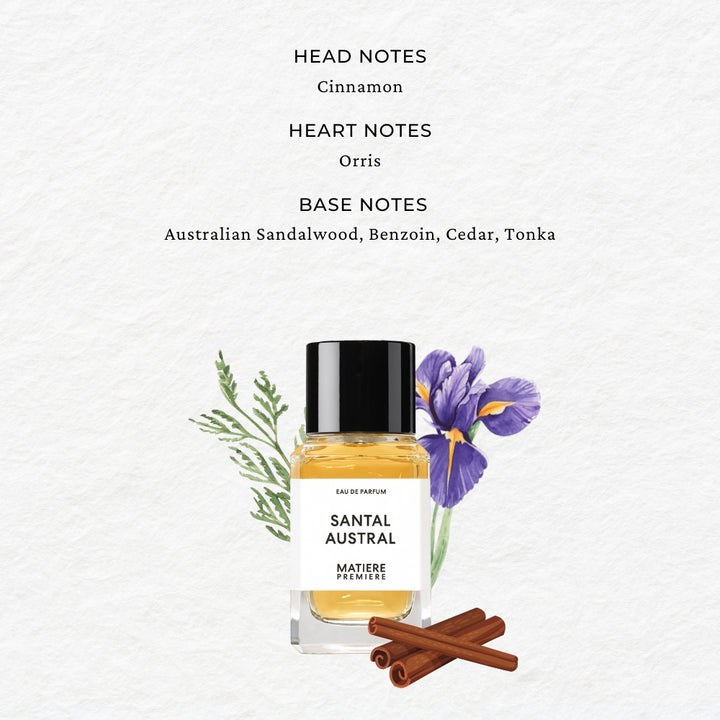 Buy Santal Austral perfume | Matiere Premiere – SCENTIDO