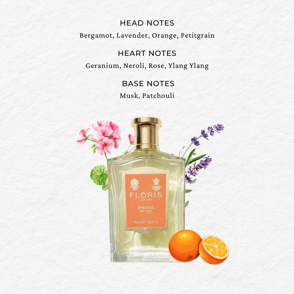 Shop Special 127 Natural Perfume from SCENTIDO