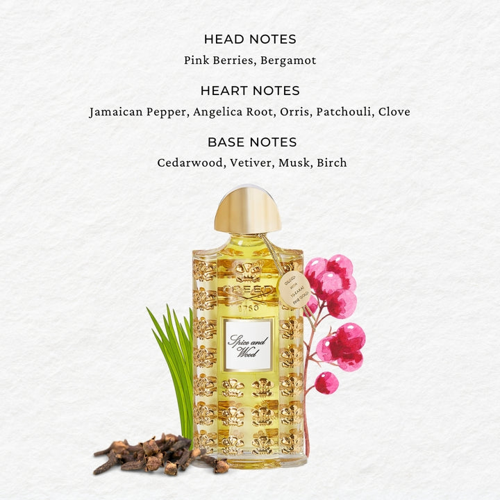 Buy Pure White Cologne by Creed Online - Perfume Shopping