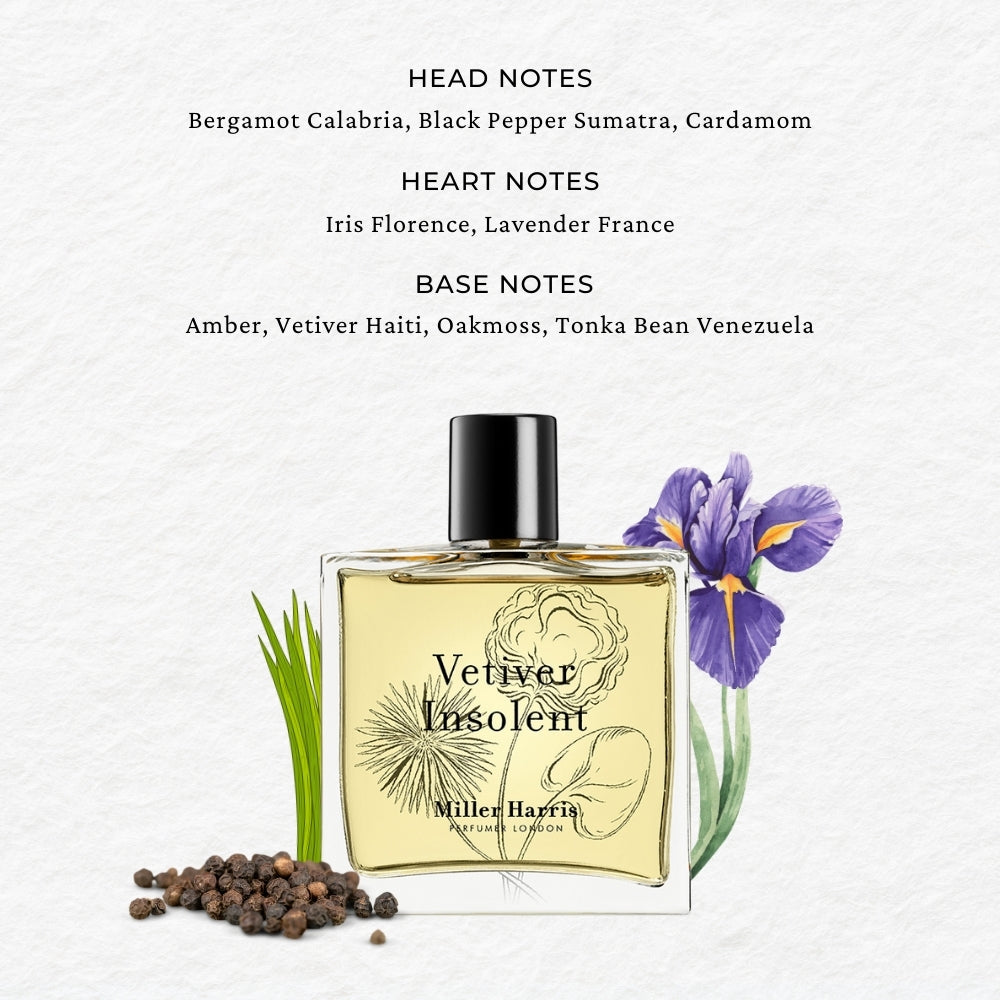 香水(男性用) Miller Harris Vetiver Insolent 50ml Vetiver Insolent Eau de Parfum | Miller Harris – Miller