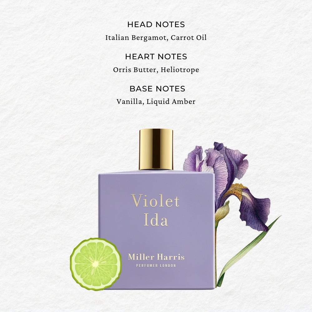 Buy Exotic Fragrances Online: Miller Harris Peau Santal – SCENTIDO