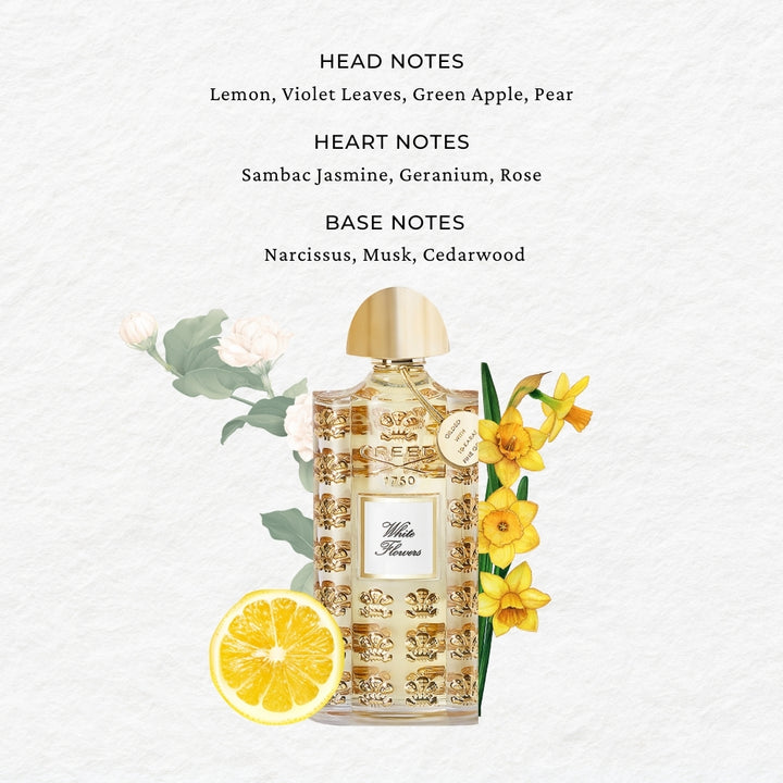 CREEDクリードホワイトフラワーズオードパルファム75ml CREED White