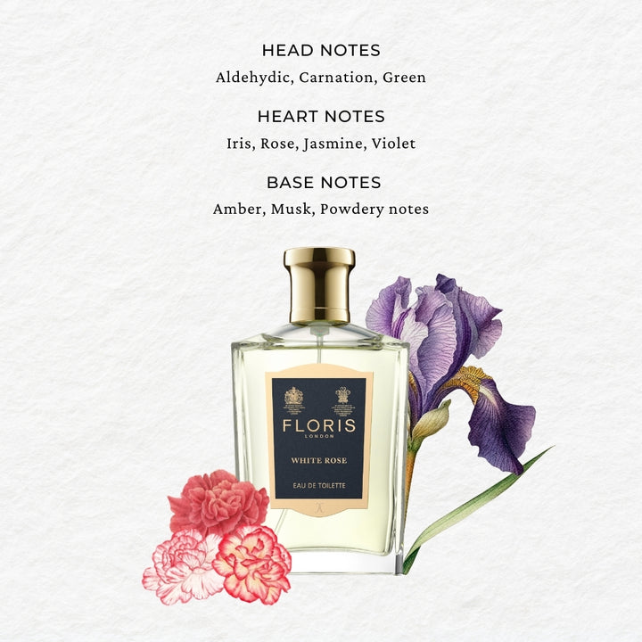 White Rose – SCENTIDO