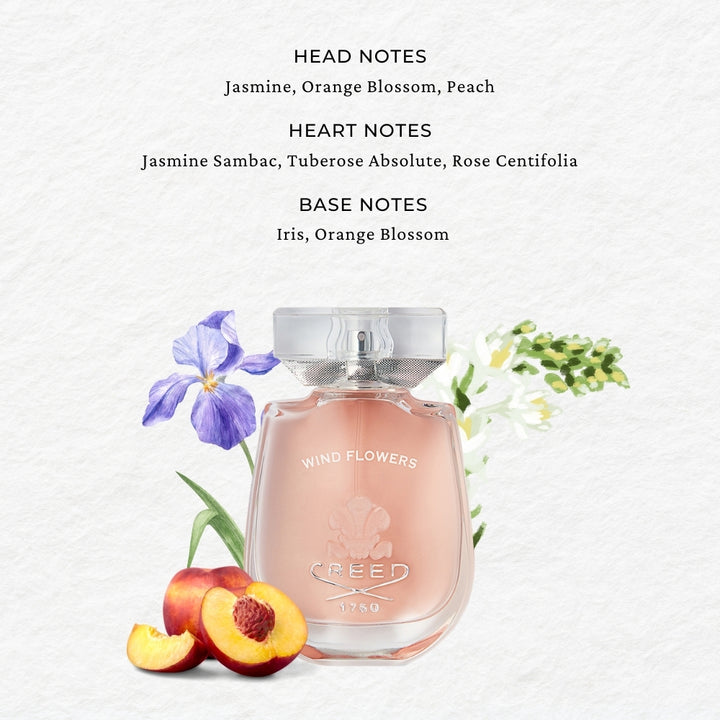 CREED WIND FLOWERS 75ml 香水 楽天市場】【 新春 2026 初売り】クリード ウィンド フラワーズ