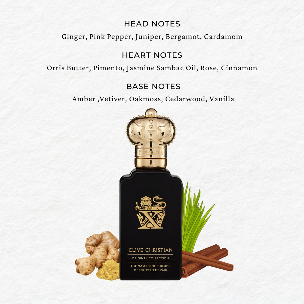 Buy SCENTIDO Feminine Online Luxury Perfume Store - Main Image